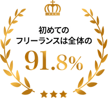 初めてのフリーランスは全体の91.8%