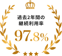 過去2年間の継続利用率97.8%